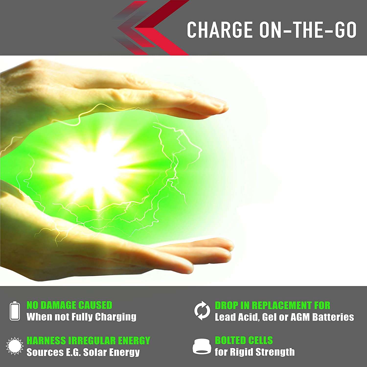 Universal 12V Battery w/ Charger Green Light Innovations 1 USA